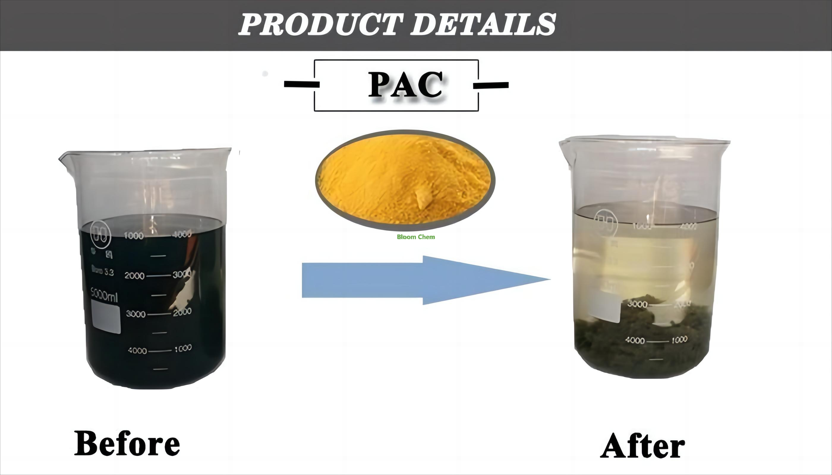 Poly Aluminum Chloride Buy PAC, Flocculant Product on Bloom Chem. Co